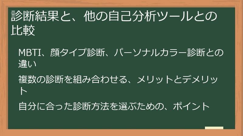 診断結果と、他の自己分析ツールとの比較