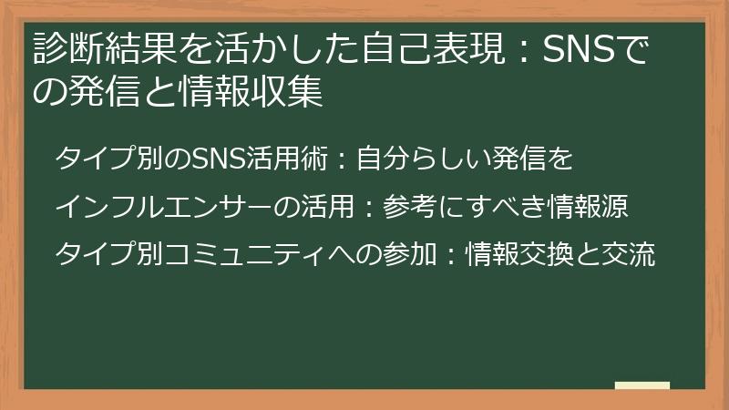 診断結果を活かした自己表現：SNSでの発信と情報収集