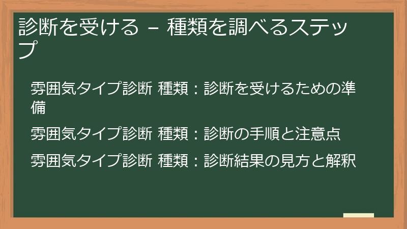 診断を受ける – 種類を調べるステップ