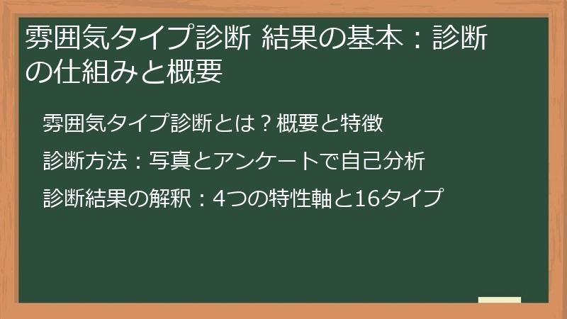 雰囲気タイプ診断 結果の基本：診断の仕組みと概要