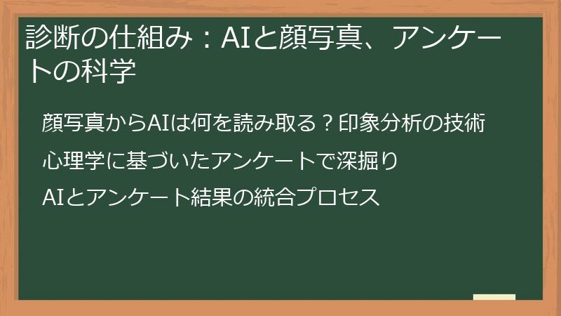 診断の仕組み：AIと顔写真、アンケートの科学