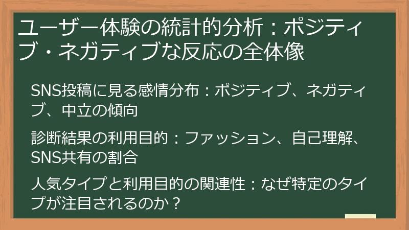 ユーザー体験の統計的分析：ポジティブ・ネガティブな反応の全体像