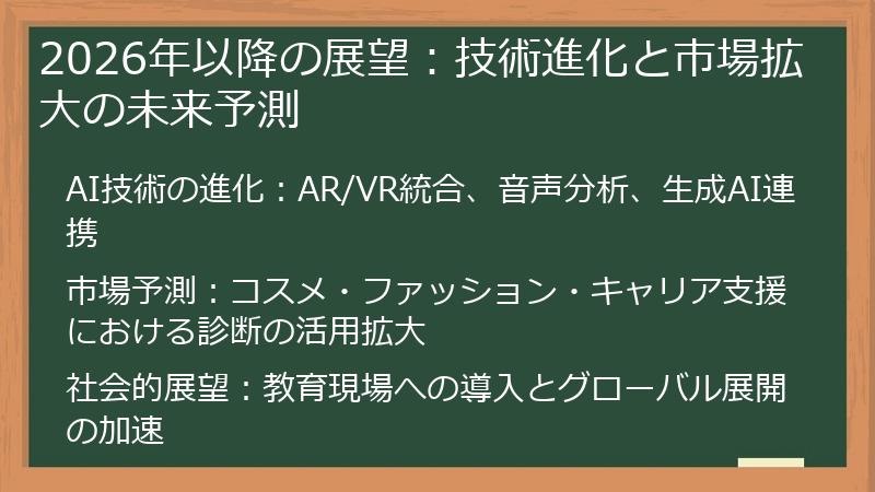 2026年以降の展望：技術進化と市場拡大の未来予測
