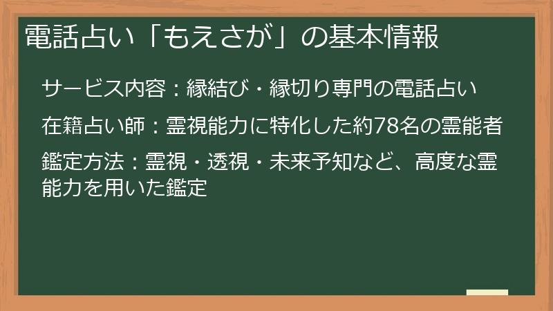 電話占い「もえさが」の基本情報