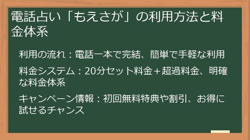 電話占い「もえさが」の利用方法と料金体系