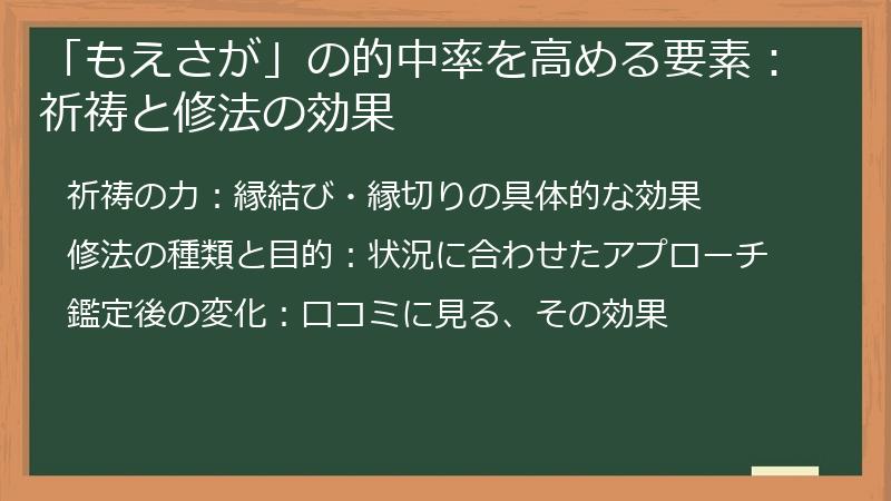 「もえさが」の的中率を高める要素：祈祷と修法の効果