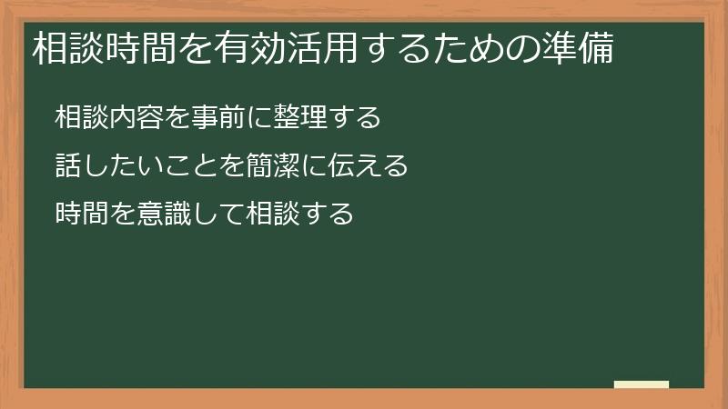 相談時間を有効活用するための準備