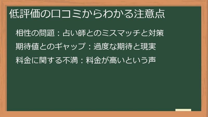 低評価の口コミからわかる注意点