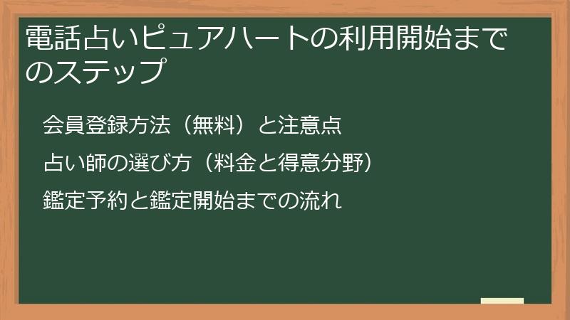 電話占いピュアハートの利用開始までのステップ