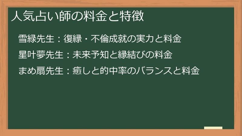 人気占い師の料金と特徴