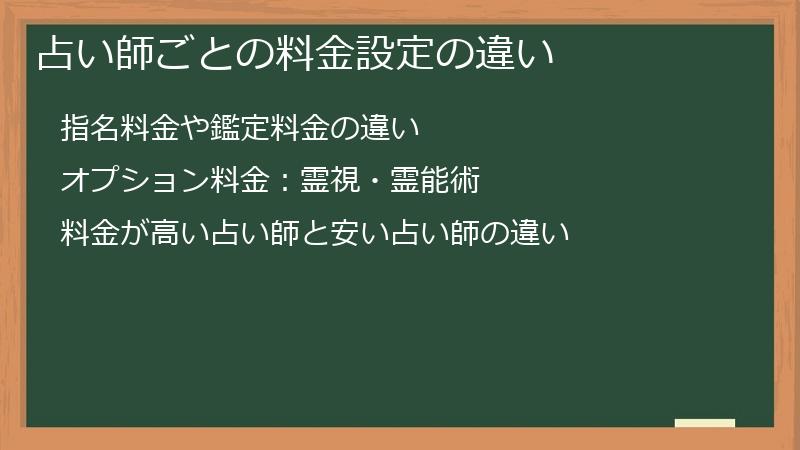 占い師ごとの料金設定の違い