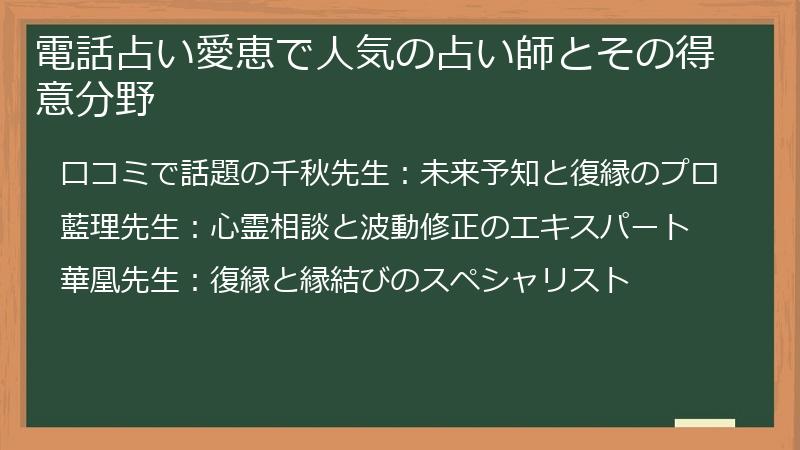 電話占い愛恵で人気の占い師とその得意分野