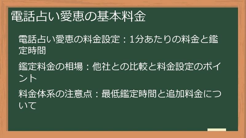 電話占い愛恵の基本料金