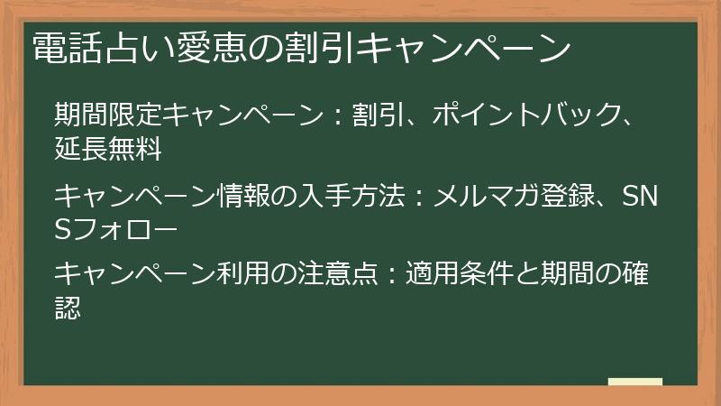 電話占い愛恵の割引キャンペーン