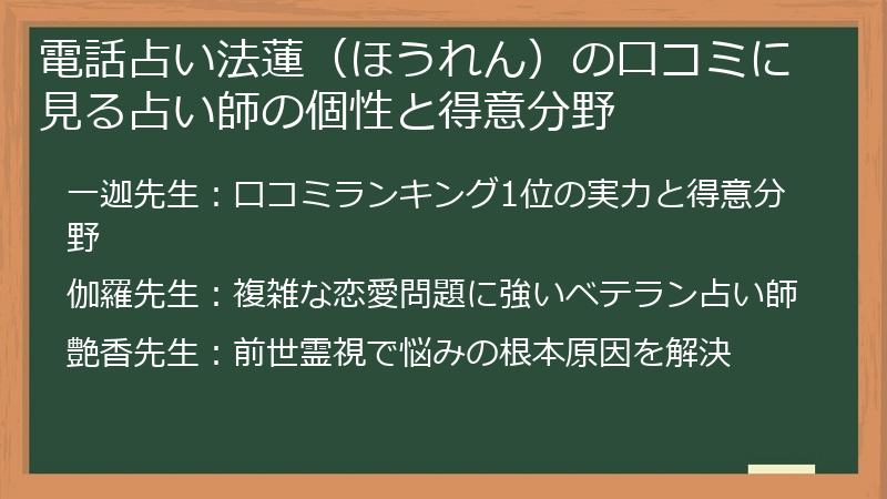 電話占い法蓮（ほうれん）の口コミに見る占い師の個性と得意分野