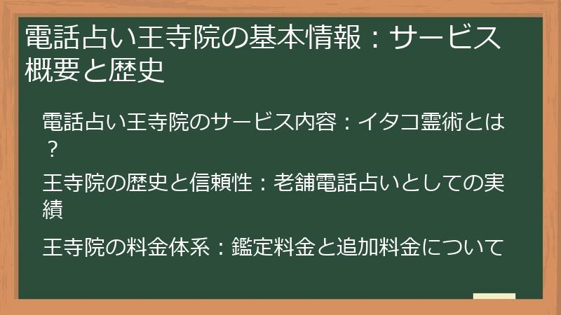 電話占い王寺院の基本情報：サービス概要と歴史