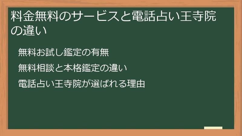 料金無料のサービスと電話占い王寺院の違い