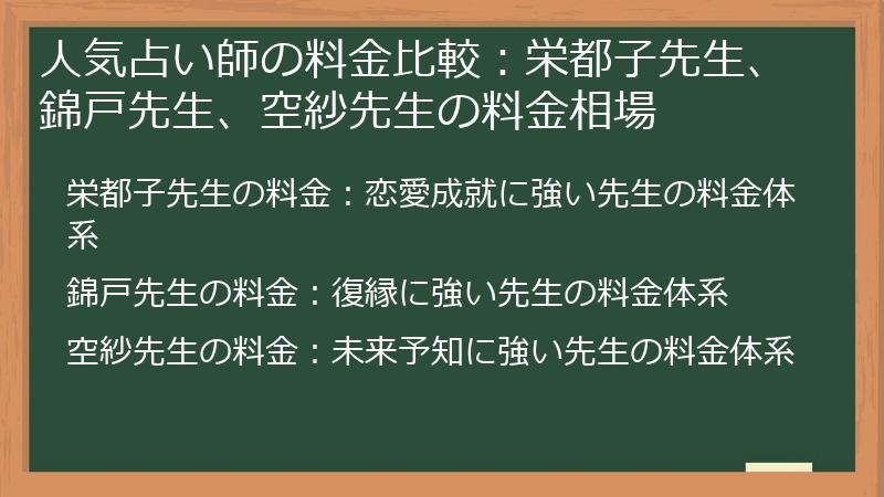 人気占い師の料金比較：栄都子先生、錦戸先生、空紗先生の料金相場