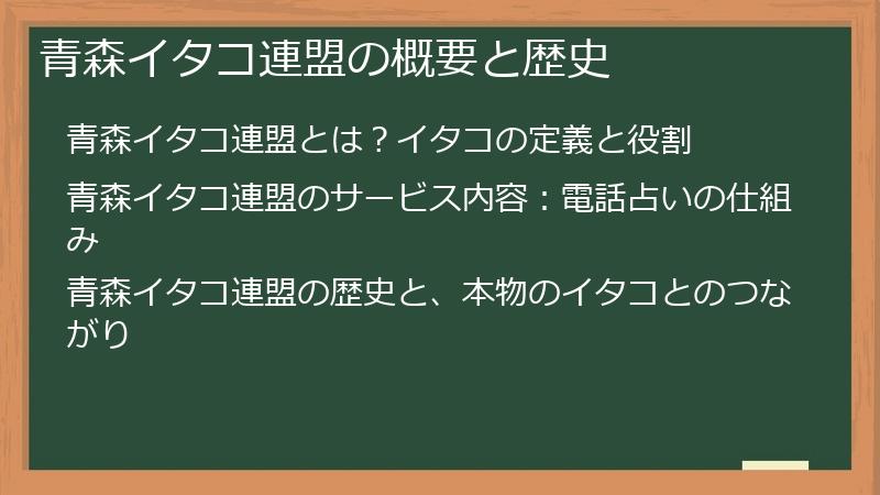 青森イタコ連盟の概要と歴史
