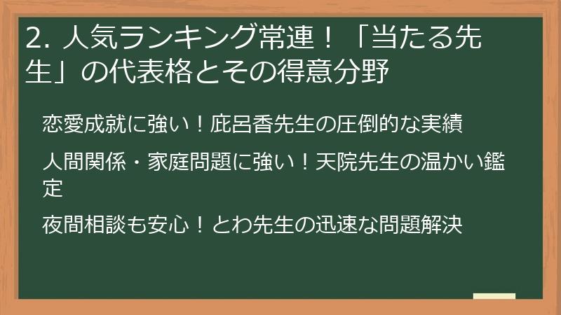 2. 人気ランキング常連！「当たる先生」の代表格とその得意分野