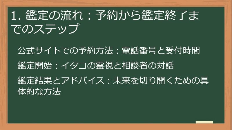1. 鑑定の流れ：予約から鑑定終了までのステップ