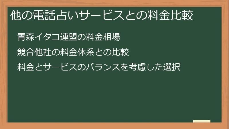他の電話占いサービスとの料金比較