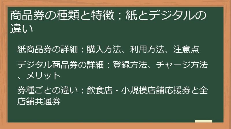 商品券の種類と特徴:紙とデジタルの違い