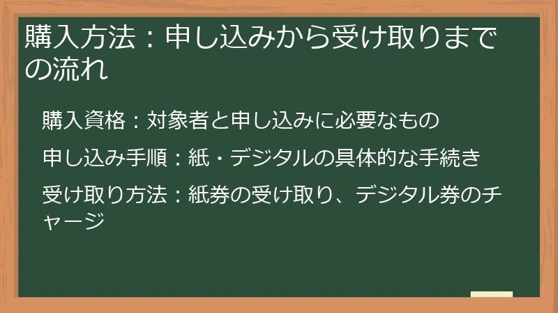 購入方法:申し込みから受け取りまでの流れ