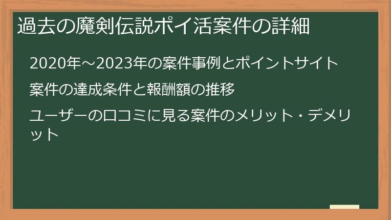 過去の魔剣伝説ポイ活案件の詳細