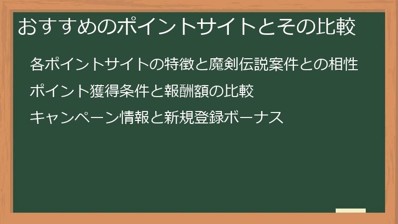 おすすめのポイントサイトとその比較