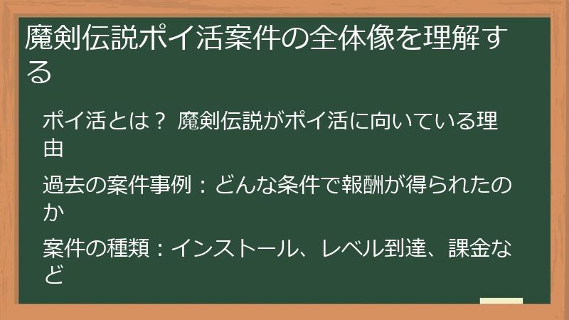 魔剣伝説ポイ活案件の全体像を理解する