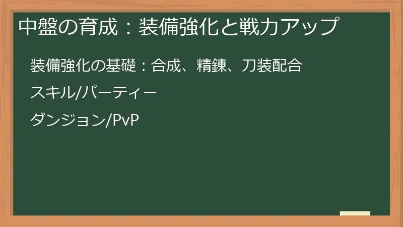 中盤の育成：装備強化と戦力アップ