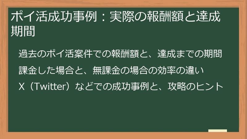 ポイ活成功事例：実際の報酬額と達成期間