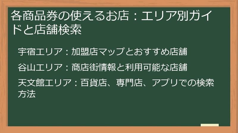各商品券の使えるお店：エリア別ガイドと店舗検索