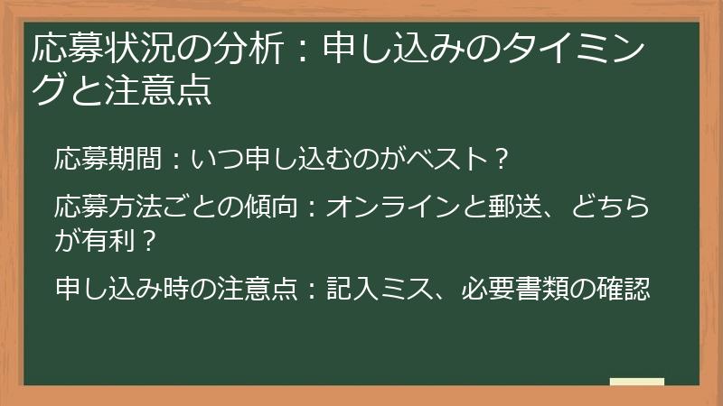 応募状況の分析:申し込みのタイミングと注意点
