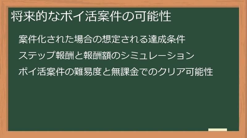 将来的なポイ活案件の可能性