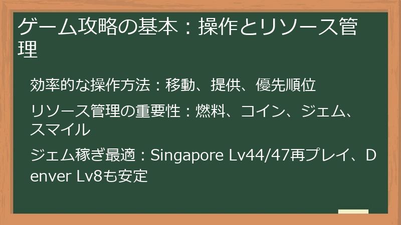 ゲーム攻略の基本：操作とリソース管理