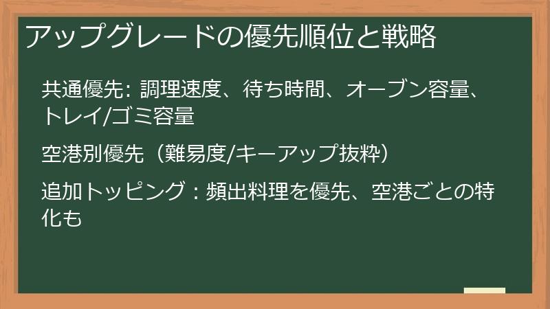 アップグレードの優先順位と戦略