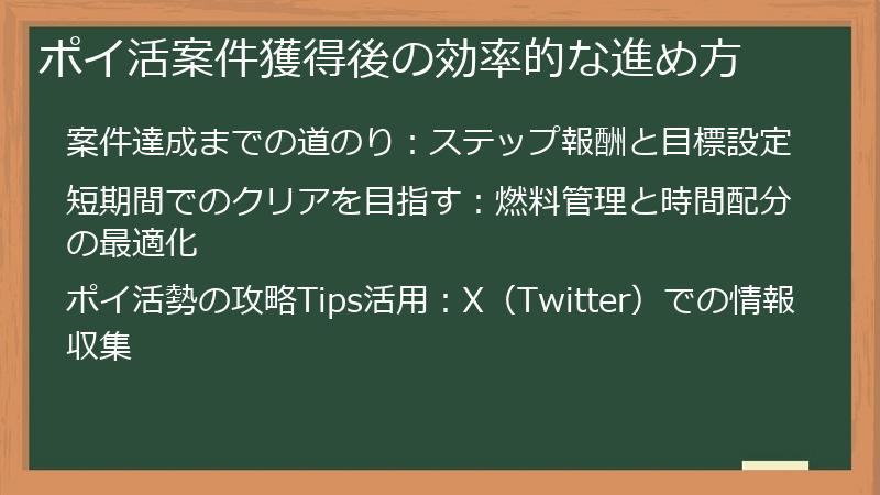 ポイ活案件獲得後の効率的な進め方