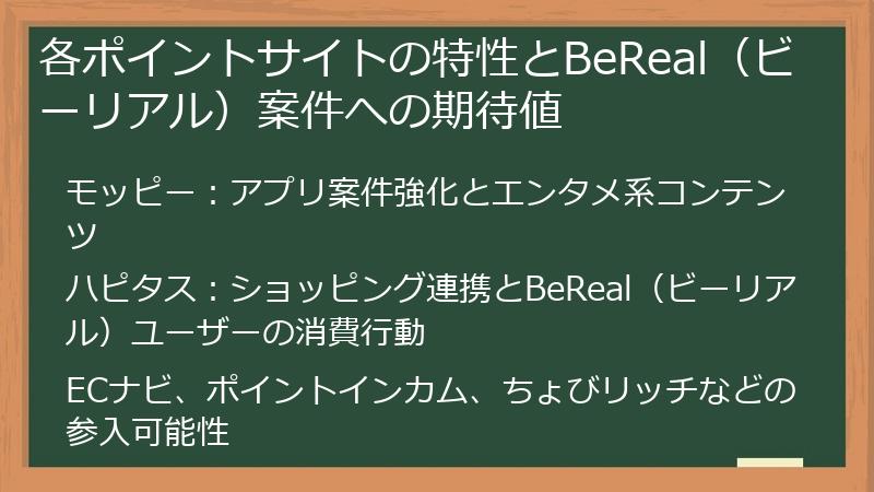 各ポイントサイトの特性とBeReal（ビーリアル）案件への期待値
