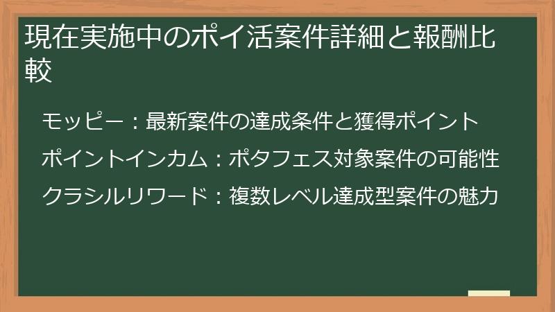現在実施中のポイ活案件詳細と報酬比較