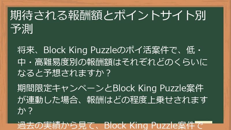 期待される報酬額とポイントサイト別予測