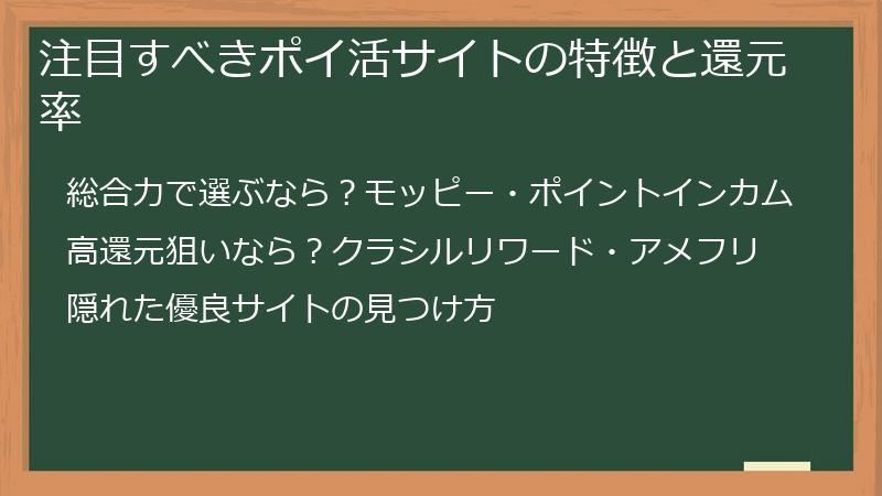 注目すべきポイ活サイトの特徴と還元率