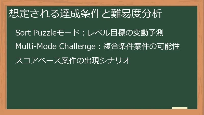 想定される達成条件と難易度分析