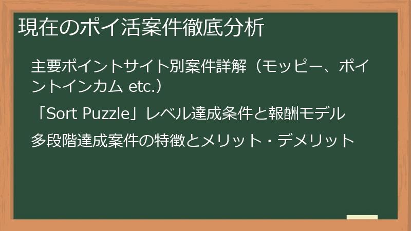 現在のポイ活案件徹底分析