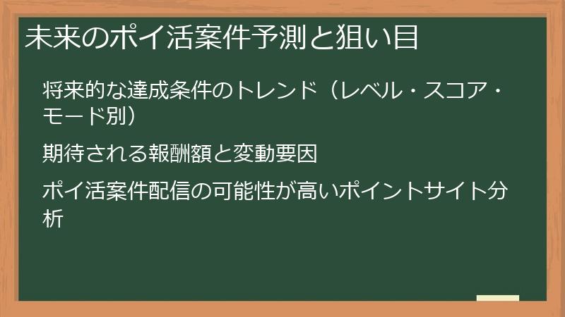 未来のポイ活案件予測と狙い目