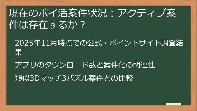現在のポイ活案件状況：アクティブ案件は存在するか？