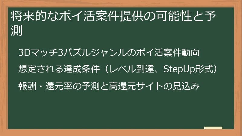 将来的なポイ活案件提供の可能性と予測