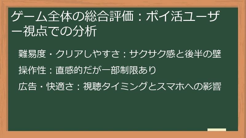 ゲーム全体の総合評価：ポイ活ユーザー視点での分析