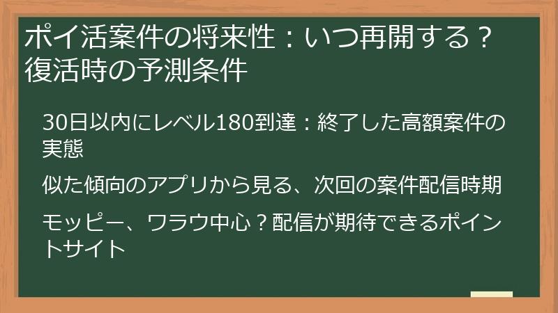ポイ活案件の将来性：いつ再開する？復活時の予測条件